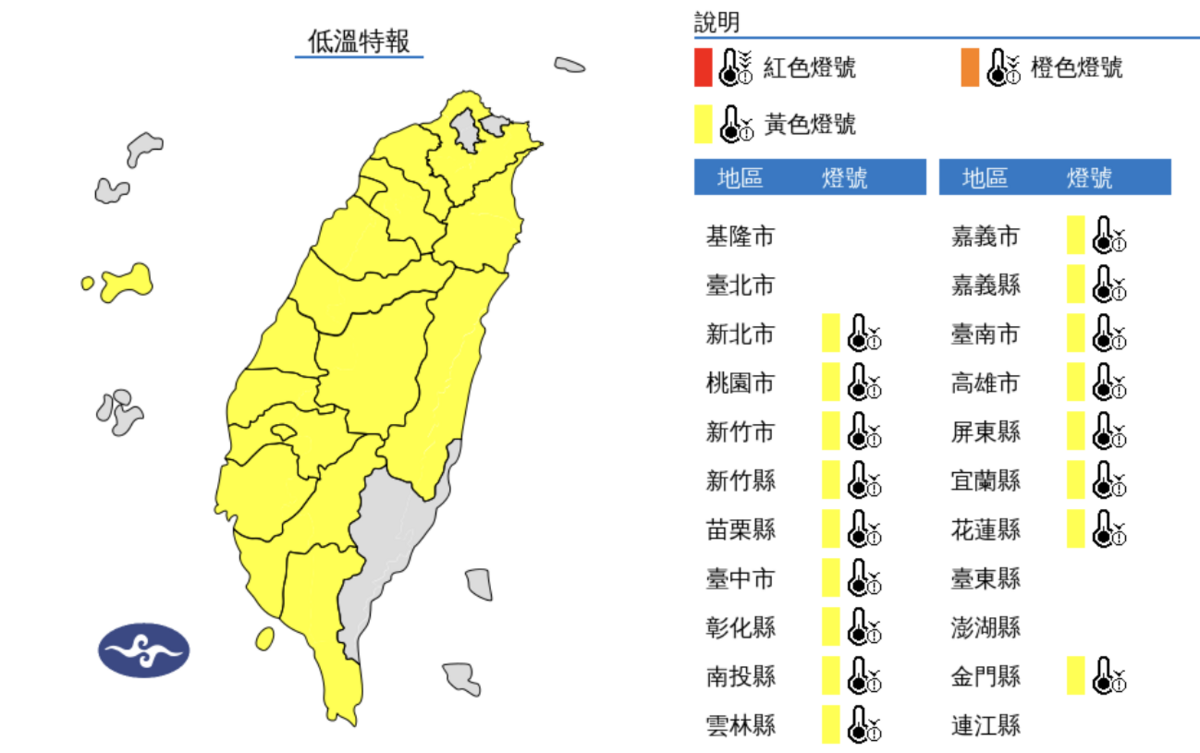 氣象署發布低溫特報，今天(29日)清晨局部地區有10度以下氣溫(黃色燈號)發生的機率。 圖片來源/氣象署