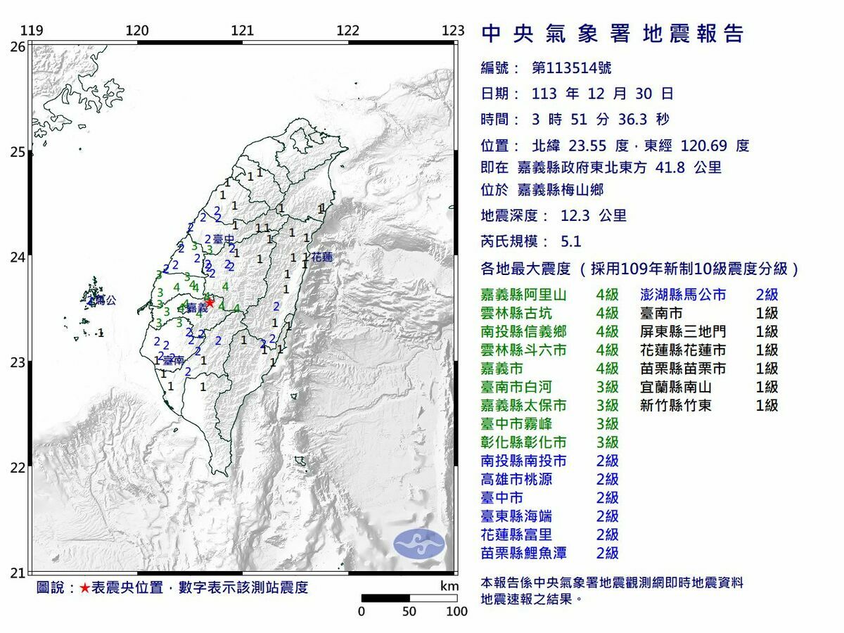今（30）天凌晨3點51分發生芮氏規模5.1地震，地震深度12.3公里，震央位在嘉義縣政府東北東方41.8公里。 圖：氣象署提供