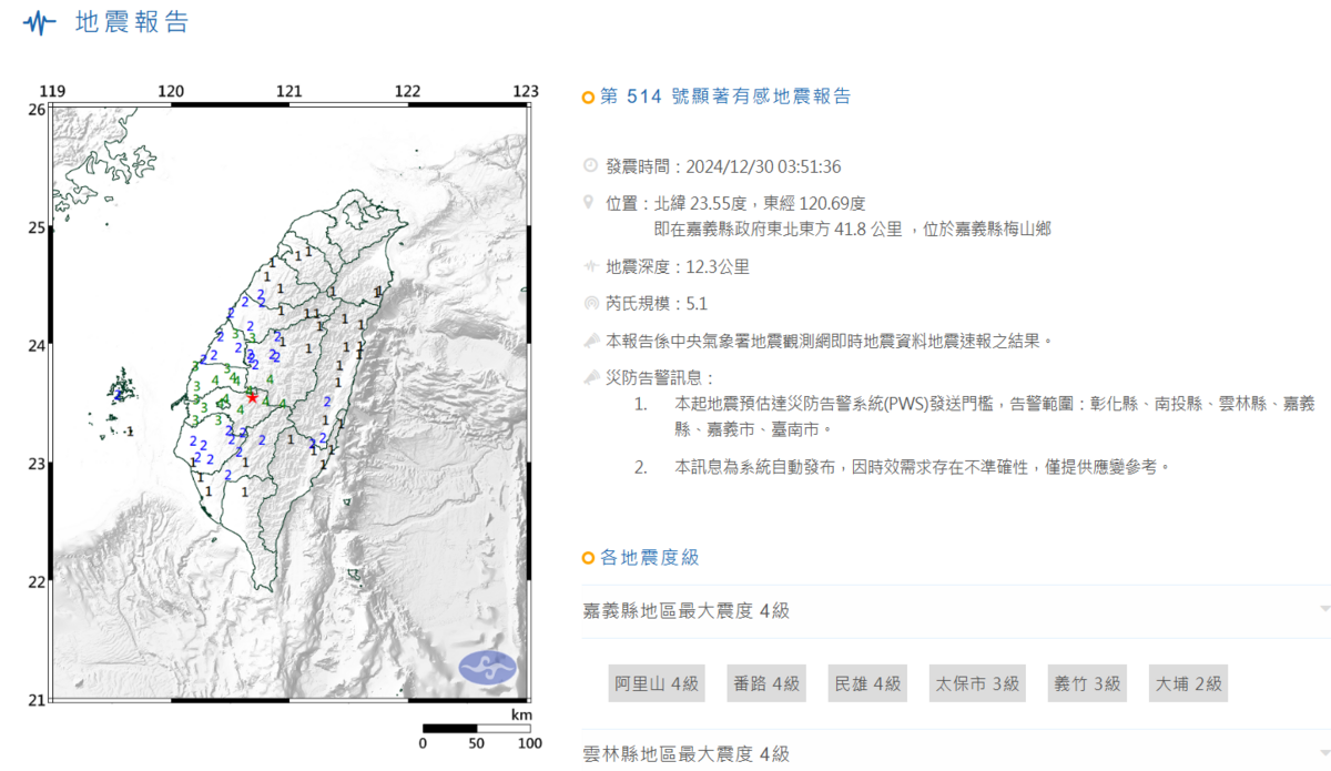 嘉義縣梅山今天凌晨發生規模5.1地震，中央氣象署地震測報中心主任吳健富說，研判與梅山斷層無關。 圖：翻攝自中央氣象署