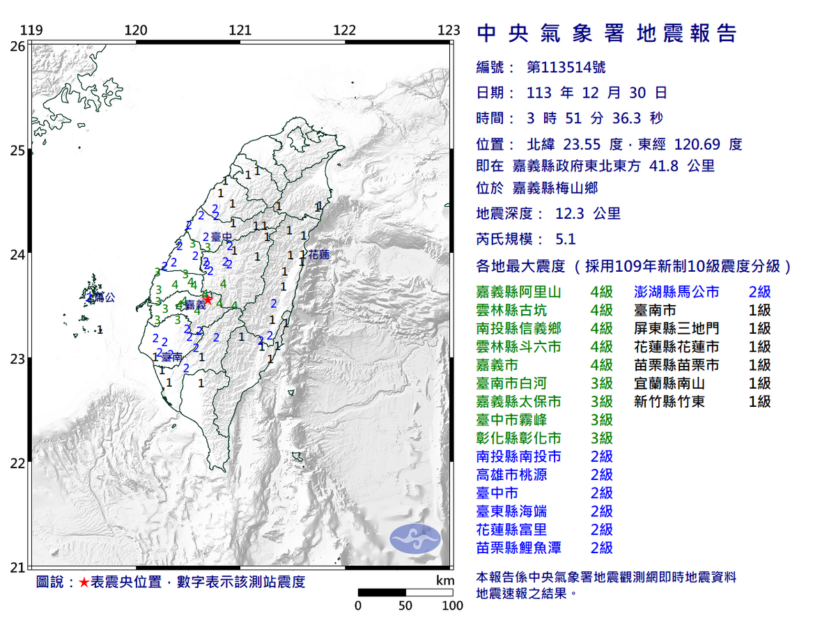 嘉義梅山今晨規模5.1地震，震度4級，影響嘉義、雲林、南投等地。專家指地震與梅山斷層無關，餘震風險低。 圖：翻攝自中央氣象署 網站