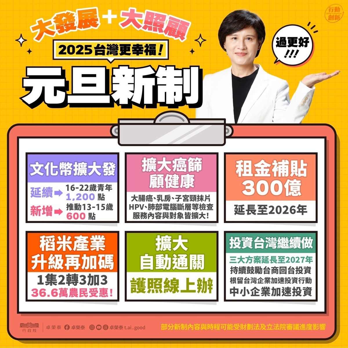 明年元旦新制。 圖：擷自卓榮泰臉書粉專