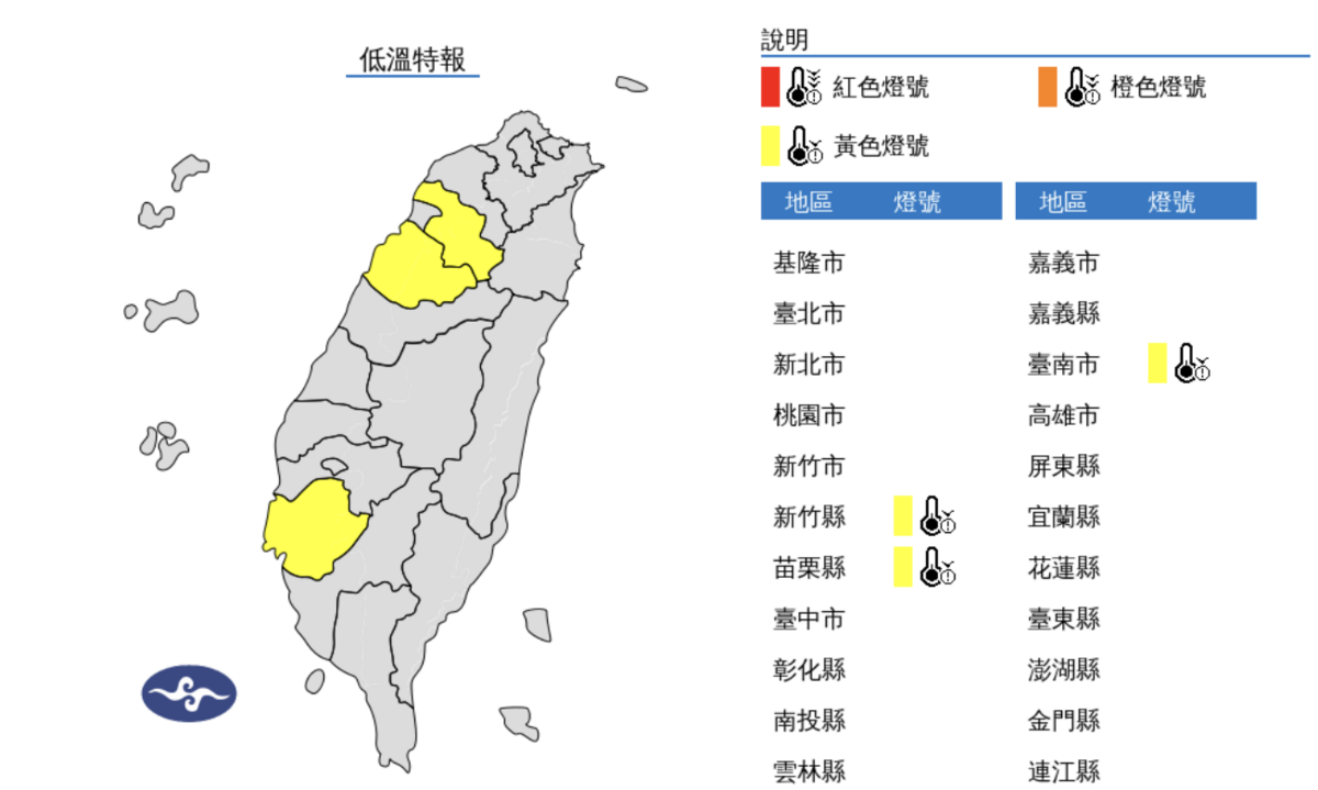 新竹縣、苗栗縣、台南市有10度以下氣溫發生的機率，提醒民眾注意。 圖片來源/氣象署