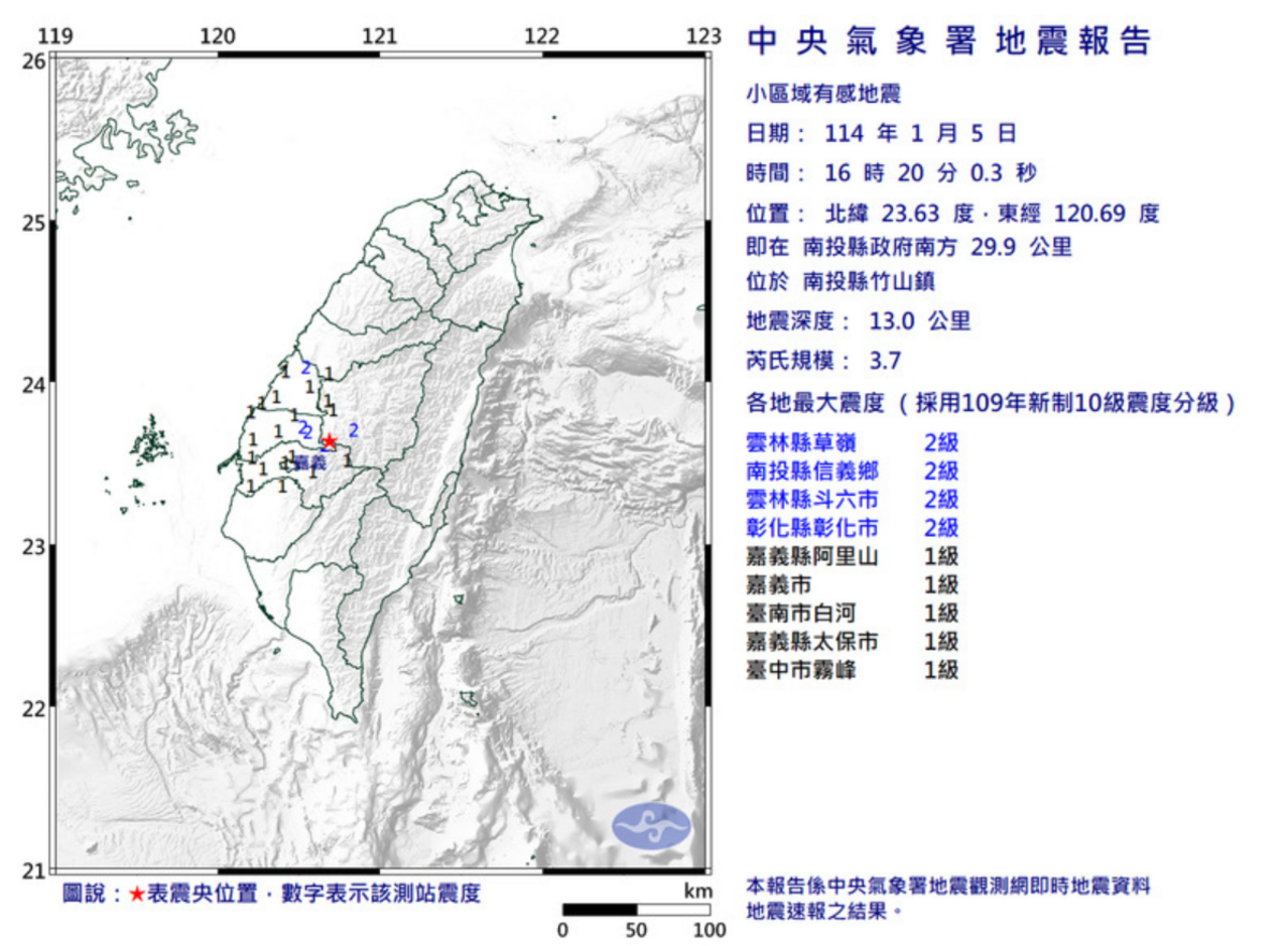 今（5）日下午16點20分，南投縣竹山鎮發生一起有感地震，地震規模3.7。 圖：翻攝自中央氣象署