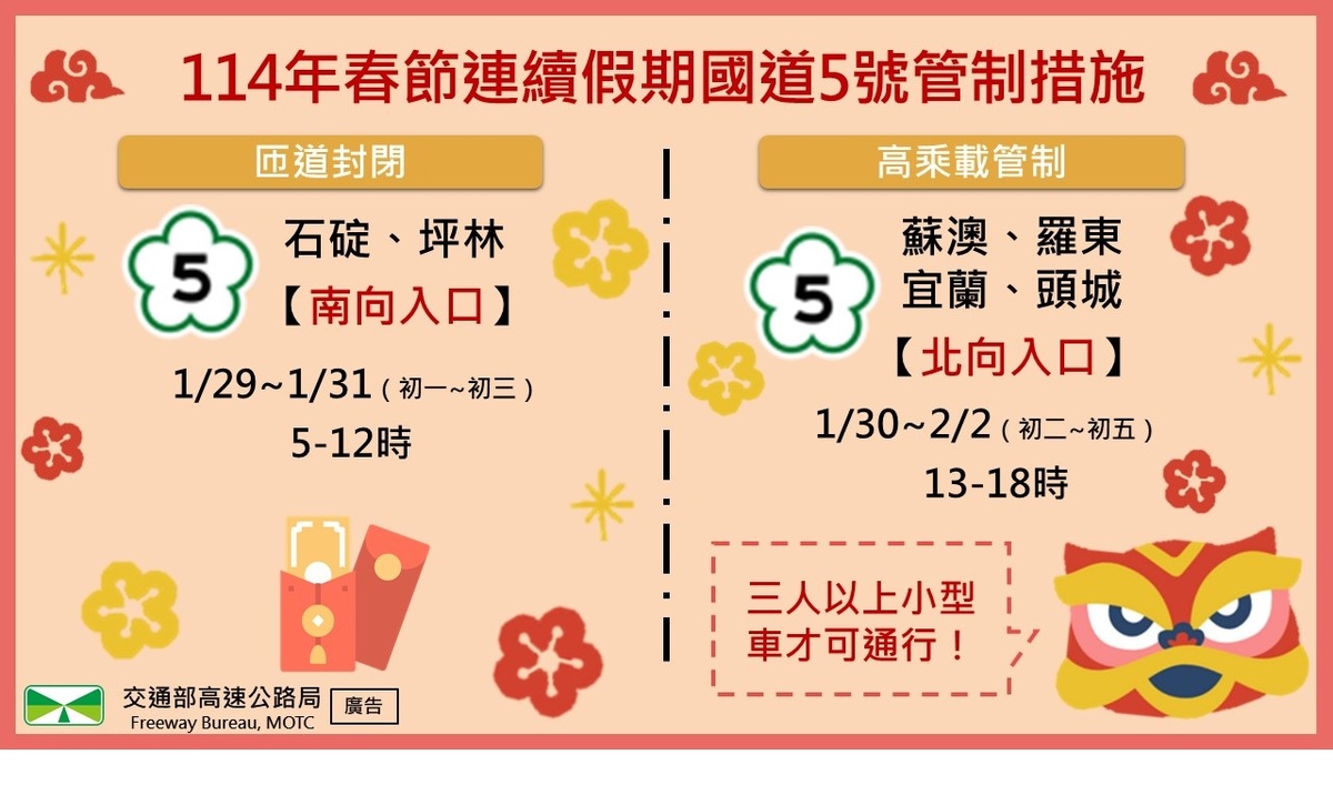 114年春節連假國5管制措施。 圖：交通部高速公路局／提供