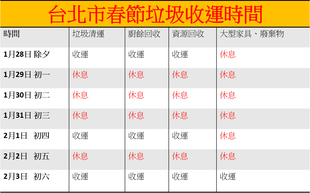 台北春節垃圾收運時間。 圖：林岑韋／製