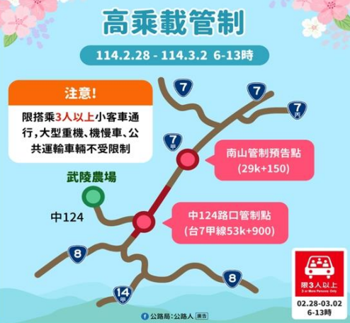 高乘載管制。 圖：交通部公路局／提供