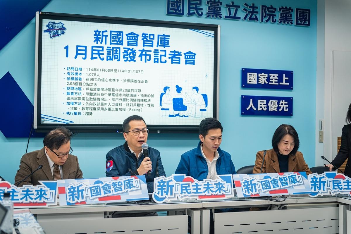 新國會智庫針對國會近期相關議題發布民調。 圖：羅智強辦公室/提供