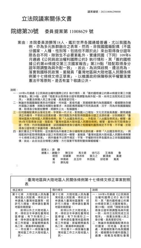 政治工作者周軒爆出提案人名單。 圖：翻攝自周軒臉書
