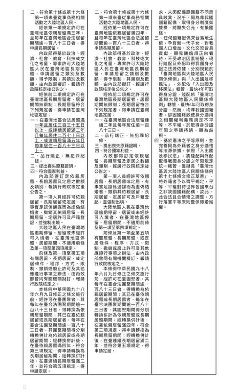 政治工作者周軒爆出提案人名單。 圖：翻攝自周軒臉書