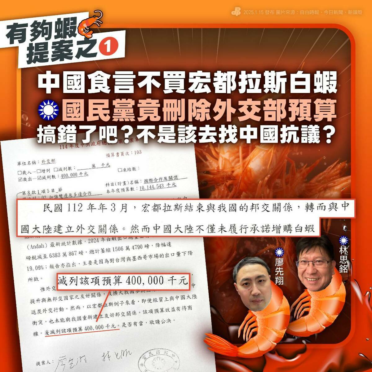 中國食言不買宏都拉斯白蝦，藍委提案刪外交部預算。 圖：取自民主進步黨臉書