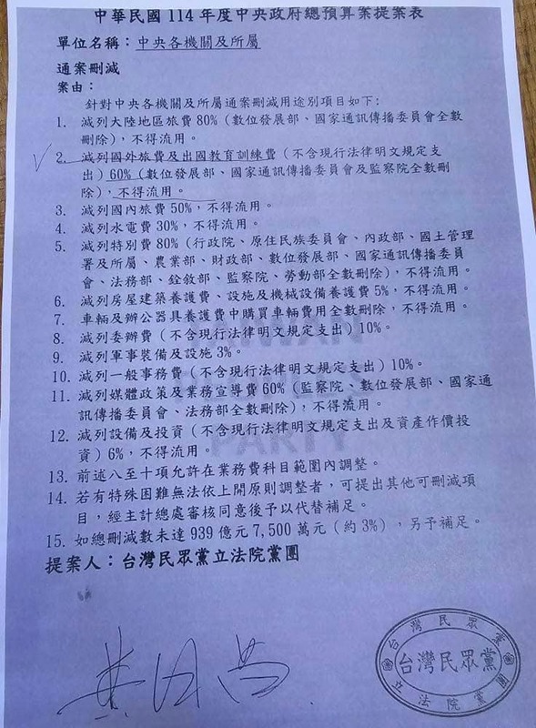 民進黨立委范雲發出民眾黨團對中央總預算的提案表。 圖: 范雲臉書