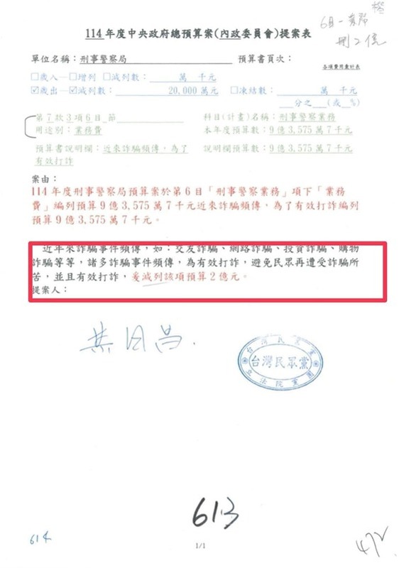 黃國昌刪減刑事警察局預算2億元提案表原因竟是「有效打詐」，讓許多人看傻眼。 圖：翻攝夏嘉璐臉書