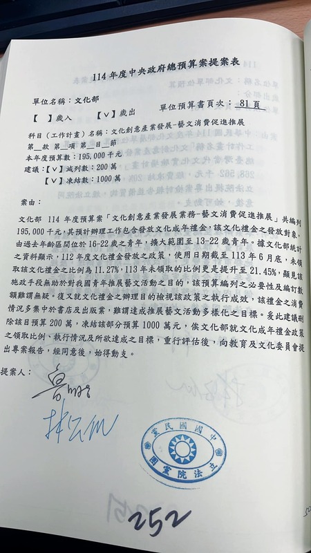 魯明哲提案刪文化幣預算。 圖：取自陳培瑜立委臉書