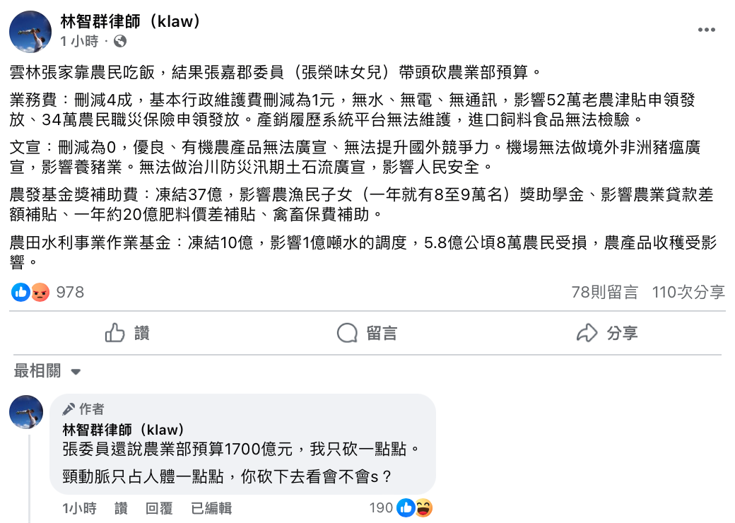律師林智群也列出砍預算會造成的隱患，更狠批「委員還說農業部預算1700億元，我只砍一點點？」。 圖：翻攝自林智群律師FB