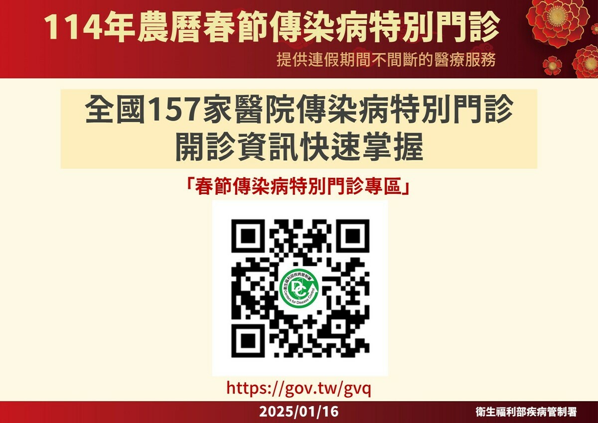 特別門診開設醫院及診次等相關就醫資訊，已公布於疾管署全球資訊網【春節傳染病特別門診專區】及各衛生局網站供民眾查詢。 圖：疾管署／提供