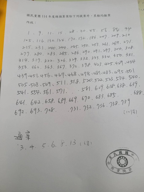 林俊憲表示，國民黨正大量撤案。 圖：取自林俊憲臉書