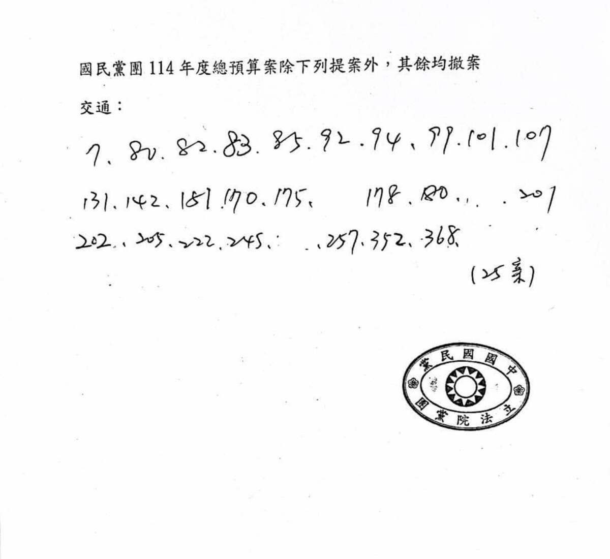 林俊憲表示，國民黨正大量撤案。 圖：取自林俊憲臉書
