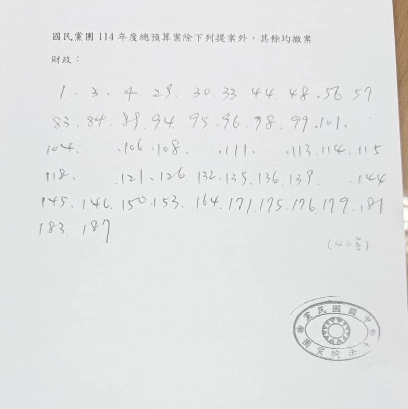 林俊憲表示，國民黨正大量撤案。 圖：取自林俊憲臉書