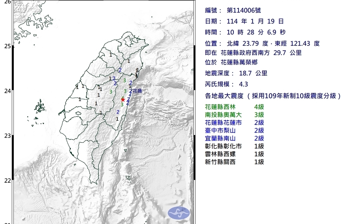 地牛翻身!10:28花蓮規模4.3地震 最大震度花蓮4級