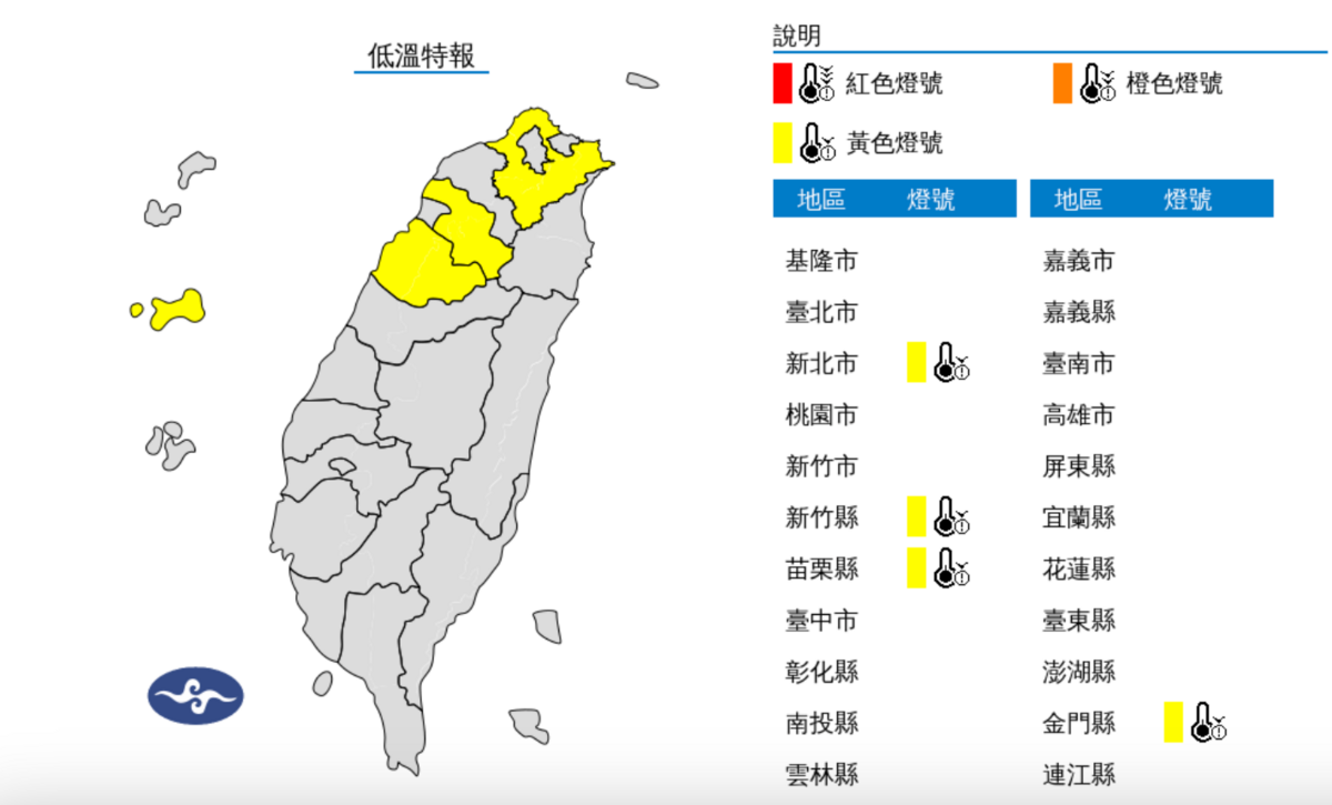 中央氣象署發布低溫特報，氣象署說，今(19)日大陸冷氣團南下，20日、21日大陸冷氣團及輻射冷卻影響，北部及東北部天氣偏冷，其他地區早晚亦冷。 圖：翻攝自中央氣象署官網