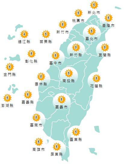 氣象署發布各地紫外線指數預報概況。 圖：氣象署提供