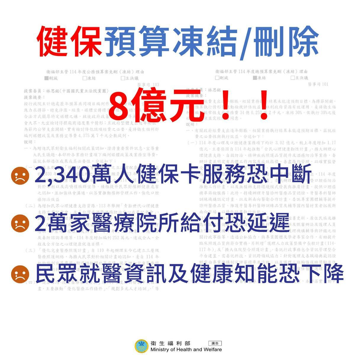 健保預算削減8億元，後果可歸納的三大重點。 圖：翻攝自衛福部 臉書