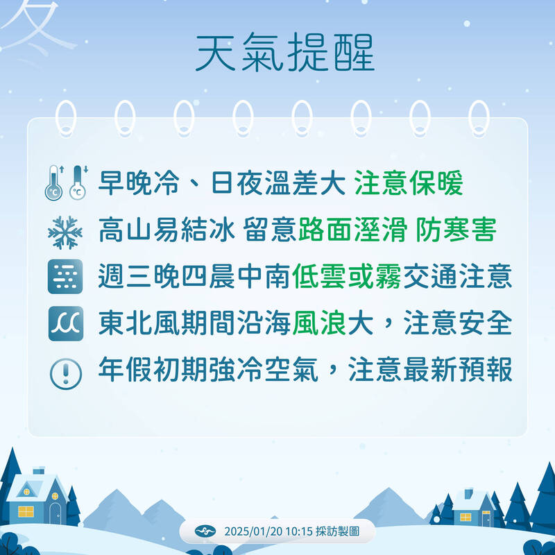本週天氣重點。 圖：中央氣象署／提供