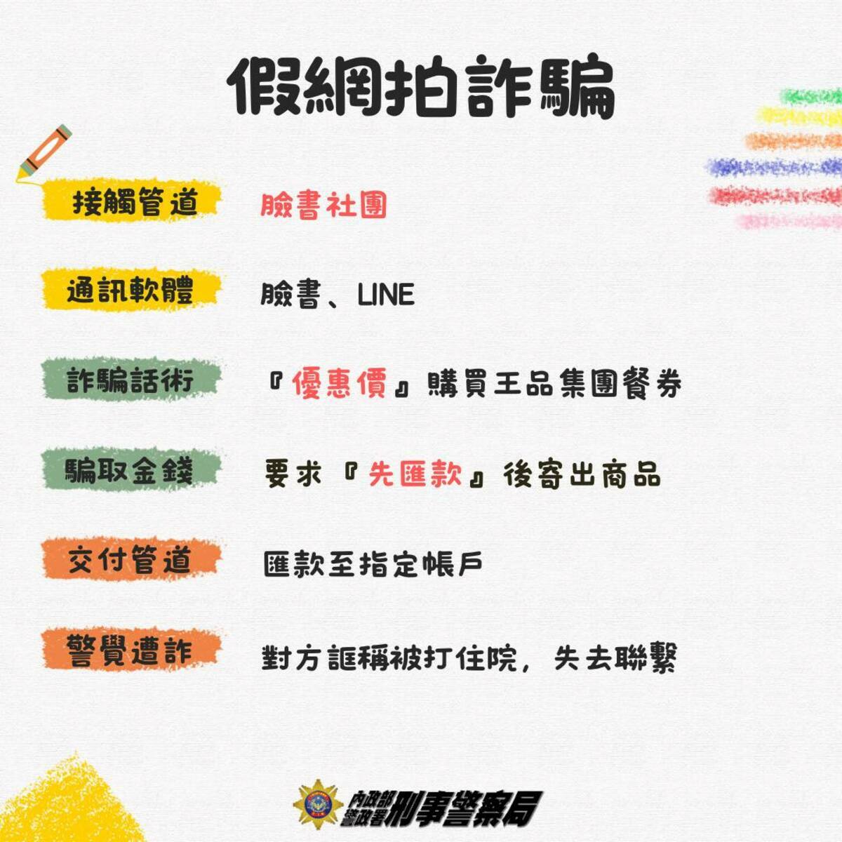 假網拍詐騙。 圖：內政部提供