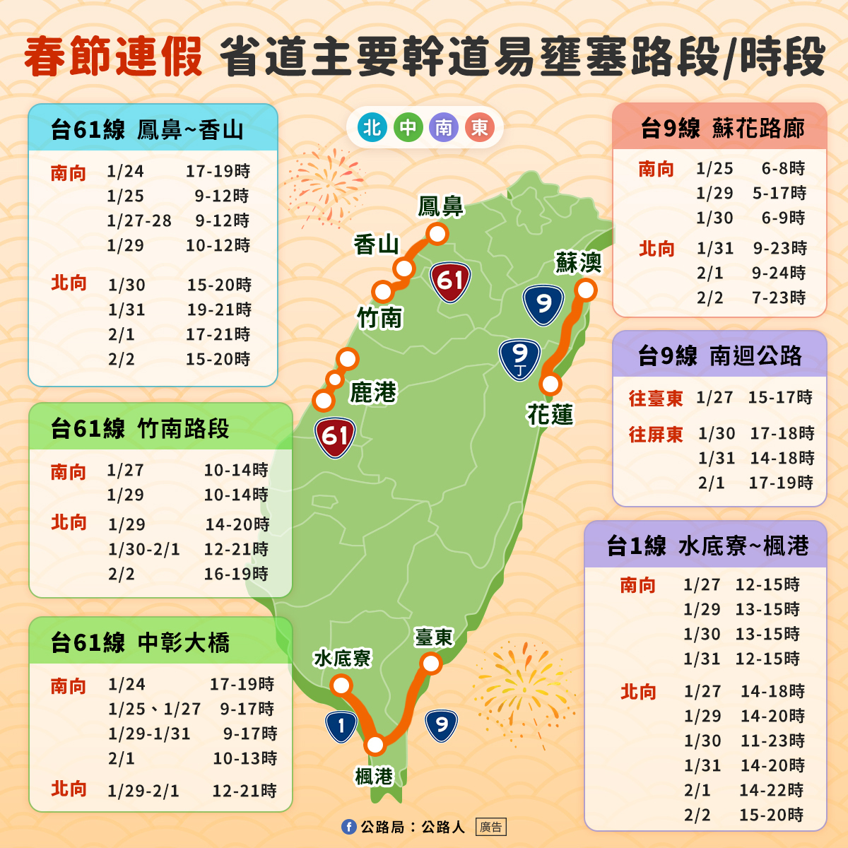 春節連假省道主要幹道易壅塞路段及時段。 圖：公路局／提供
