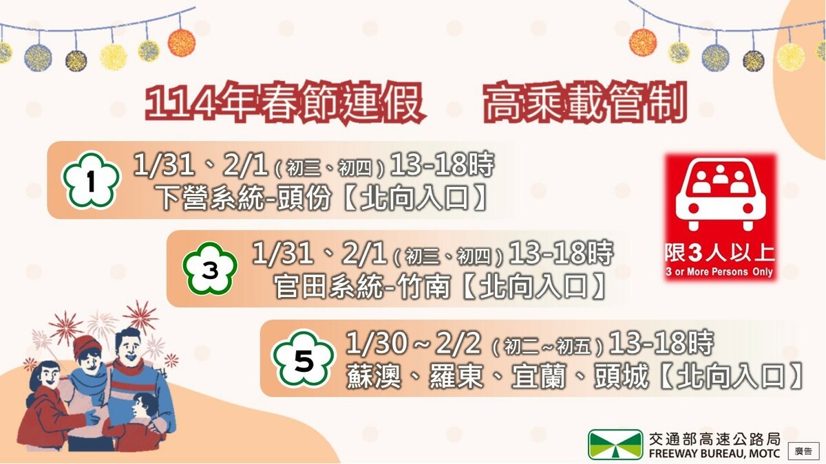 春節連續假期國道高乘載管制表。 圖：高公局／提供