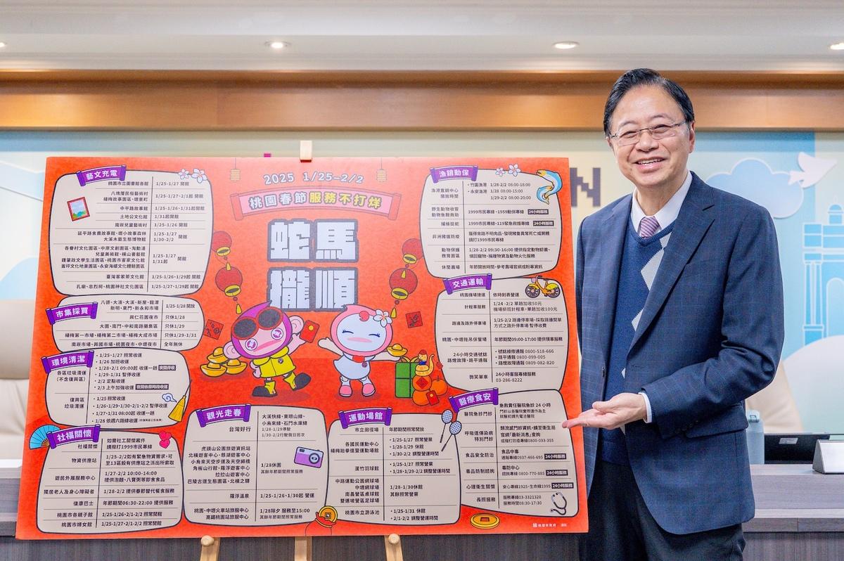 桃園市政府在春節期間推出9大不打烊市政服務，讓民眾安心過好年。 圖：桃園市政府/提供