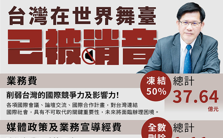 外交預算大幅刪凍 林佳龍：台灣在世界舞台已被消音