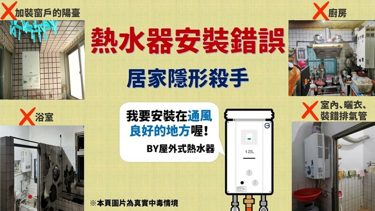 熱水器安裝錯誤圖。 圖：內政部提供