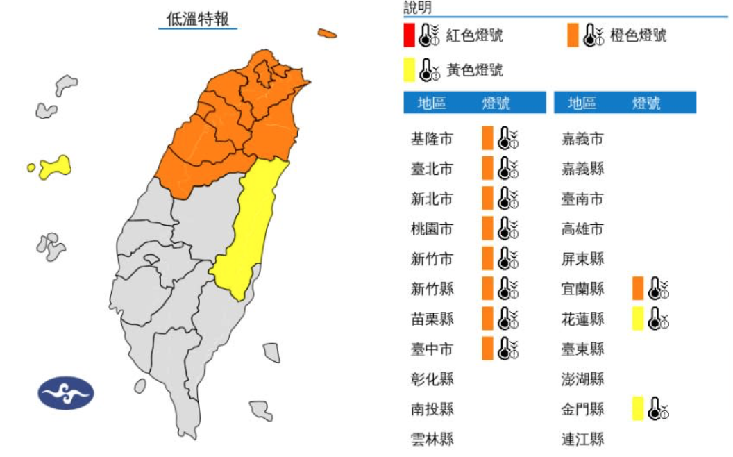 中央氣象署今(26)日稍早針對11個縣市發布低溫特報，下午至明晚局部地區有持續10度左右或以下氣溫，提醒民眾注意防範。 圖：翻攝自中央氣象署官網