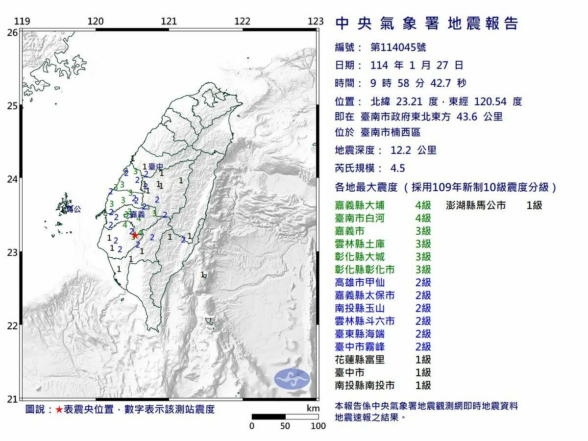 台南今晨規模4.5地震，震源深12.2公里，嘉義大埔、台南白河震度4級，中南部多縣市有感。 圖：氣象署／ 提供