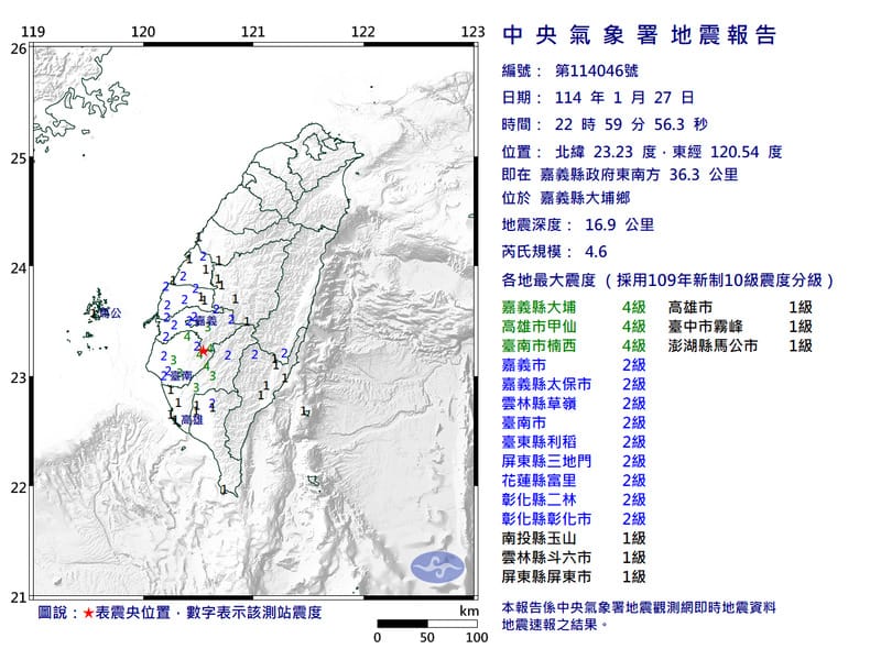 27日晚上10點59分在嘉義縣大埔鄉發生芮氏規模4.6地震。 圖：氣象署提供