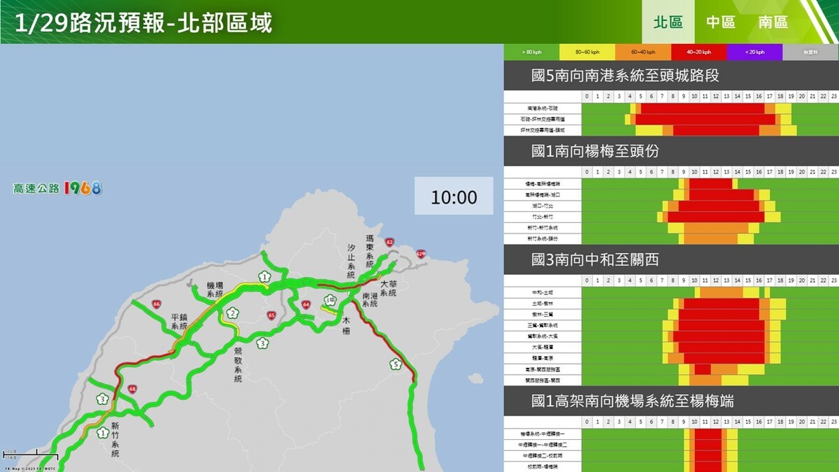 北區南向塞車狀況。 圖：交通部高速公路局／提供