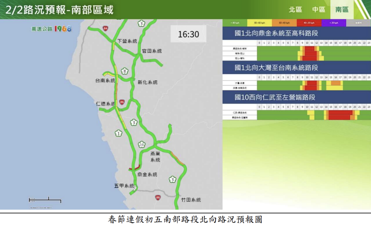 初五南部路段北向路況預報圖。 圖/高速公路1968