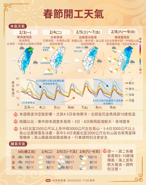 春節假期後的開工日，中央氣象署表示，強烈冷氣團明天南下，加上華南雲雨東移，北部、東北部濕冷。 圖:取自中央氣象署