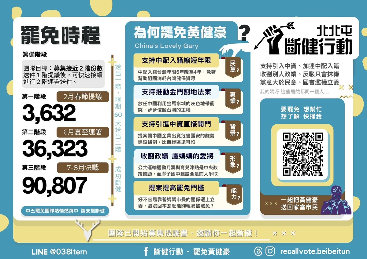斷健行動。 圖：取自罷免團體臉書