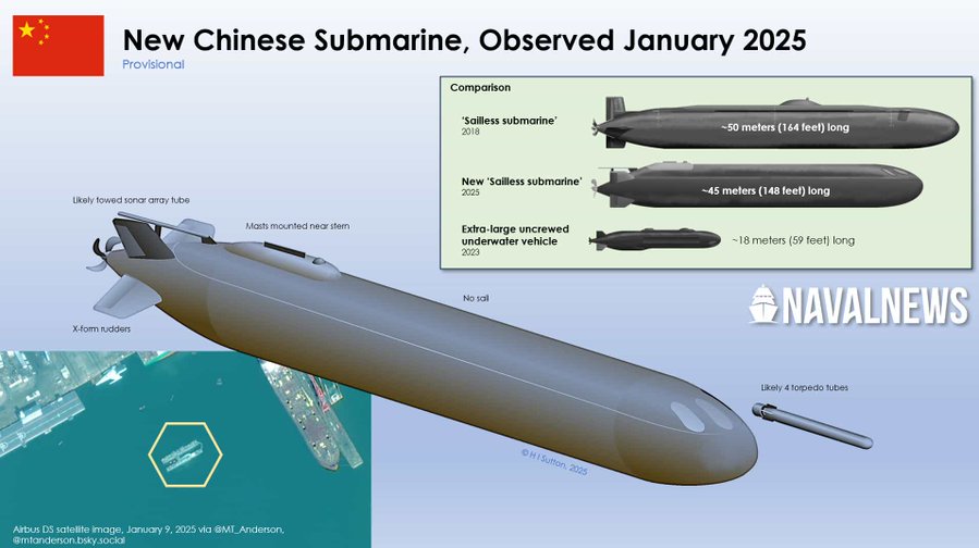 美國海軍潛艦專家薩頓公開衛星照，指中國廣州造船廠出現一艘無帆罩、「X」形舵的新形潛艦。 圖：翻攝「X」@CovertShores