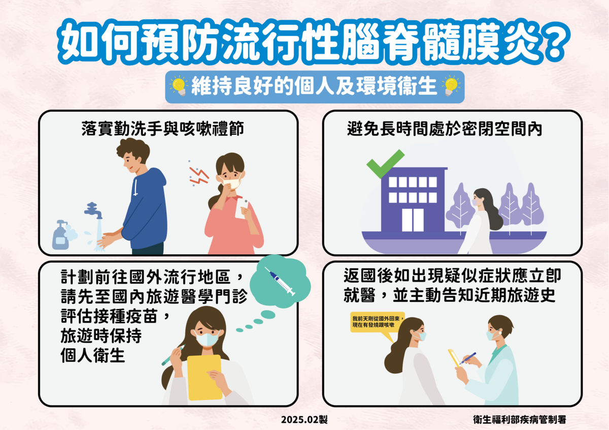 疾管署今日公布今年首例本土流行性腦脊髓膜炎個案，並提醒國人相關預防方法。 圖：疾管署 / 提供