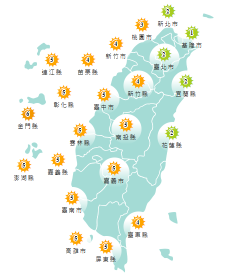氣象署發布各地紫外線指數預報概況。 圖：氣象署提供