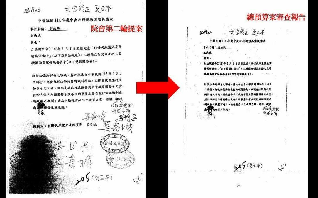 總預算審查報告15天未送出 綠委揭提案者名字都遮掉！他諷：藍白算不出刪多少