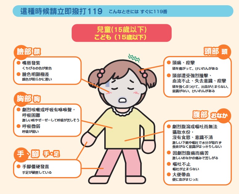 什麼時候要叫救護車兒童版。 圖：翻攝自在日本的庶民生活FB