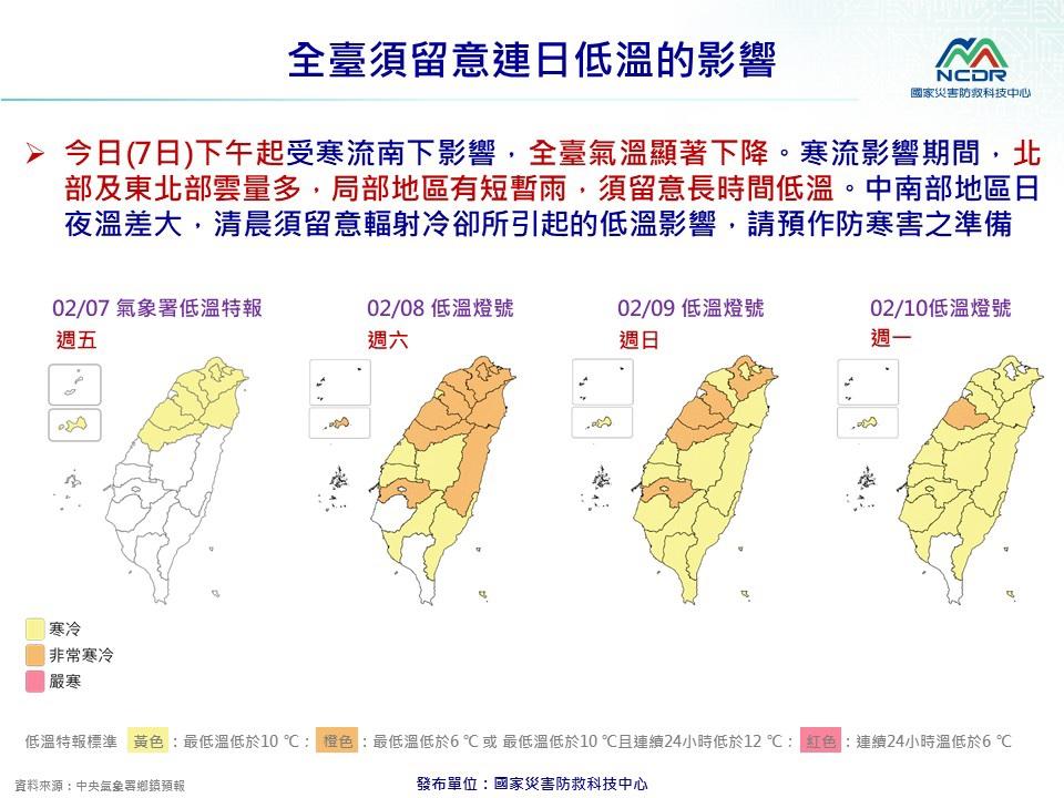 國家災害防救科技中心提醒，今晚至下週一間，各地恐出現長時間極端寒冷情形。 圖：國家災害防救科技中心／提供