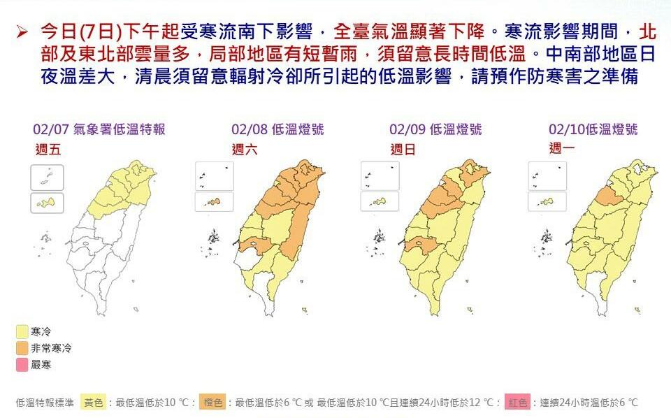 最強寒流來了！國家防救中心急發「全台連日低溫警告」