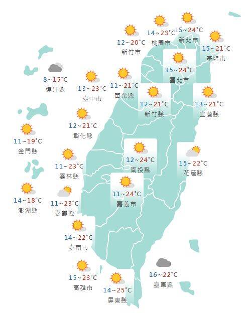 氣象署公布各地天氣預報概況。 圖：氣象署提供