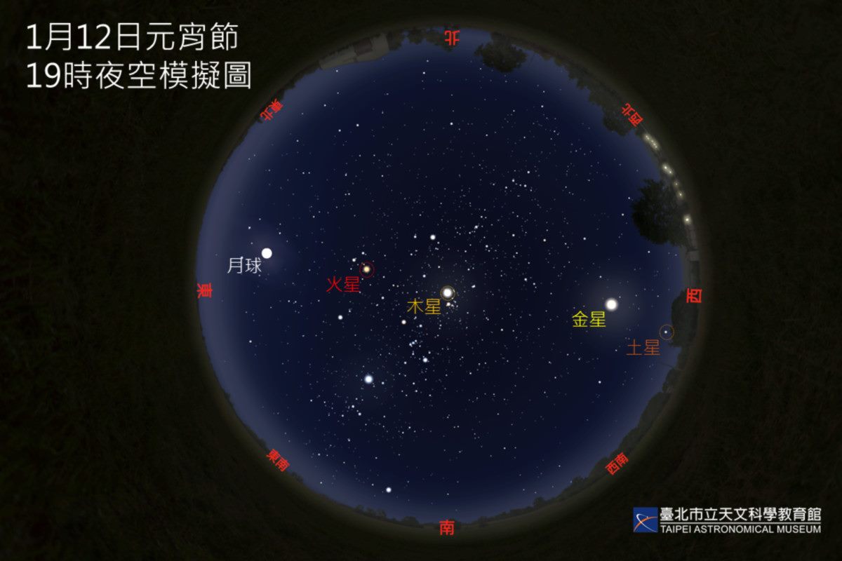 今年元宵節除了可以觀賞滿月，還有機會看見四大行星串聯，機會難得。 圖：台北市立天文館／提供