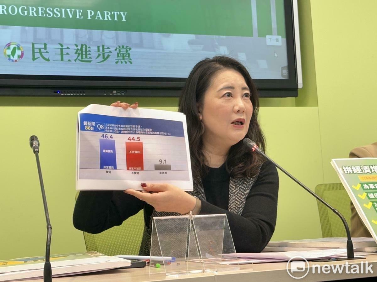 大罷免民調贊成首高於反對，民進黨團幹事長吳思瑤直言，民氣可用、大變局到了。 圖：金大鈞/攝